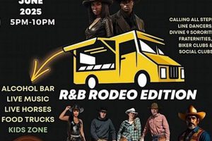 Best Food Trucks Bluffton SC: Local Eats & More! | World’s Most Delicious Foods: Must-Try Dishes from Every Country