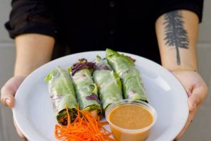 Best Goleta Thai Food: Authentic & Delicious [Year] | World’s Most Delicious Foods: Must-Try Dishes from Every Country