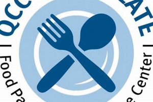 QCC Food Pantry: Help & Support for Students on a Budget | World’s Most Delicious Foods: Must-Try Dishes from Every Country