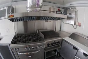 Essential Food Truck Hood Vent Guide: Maintenance & Safety | World’s Most Delicious Foods: Must-Try Dishes from Every Country