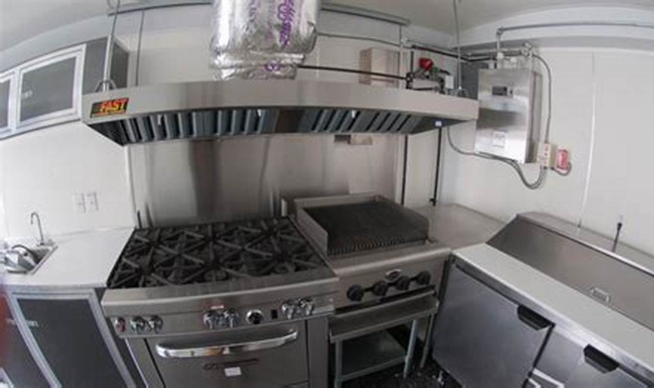 Essential Food Truck Hood Vent Guide: Maintenance & Safety | World’s Most Delicious Foods: Must-Try Dishes from Every Country