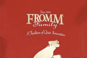 Fromm Weight Management Dog Food: A Guide For Your Dog | World’s Most Delicious Foods: Must-Try Dishes from Every Country