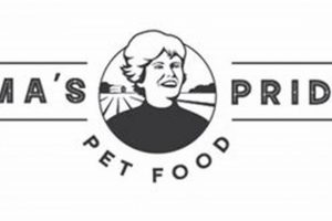 Best Oma's Pride Dog Food: Nourish Your Pup Today! | World’s Most Delicious Foods: Must-Try Dishes from Every Country