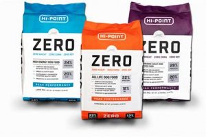 Hi-Point Zero Dog Food: Honest Reviews & Ratings [Year] | World’s Most Delicious Foods: Must-Try Dishes from Every Country