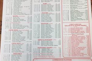 Best Chinese Food Seymour CT: Dine-In & Takeout | World’s Most Delicious Foods: Must-Try Dishes from Every Country