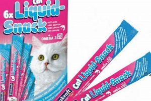 Best Cat Liquid Food: Fueling Feline Health & Happiness | World’s Most Delicious Foods: Must-Try Dishes from Every Country