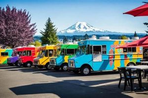 Best Tacoma Food Trucks: Your Mobile Meal Guide | World’s Most Delicious Foods: Must-Try Dishes from Every Country