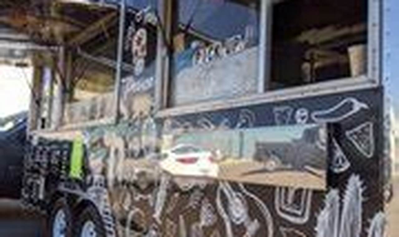 Yakima WA Food Trucks: The Ultimate Guide | World’s Most Delicious Foods: Must-Try Dishes from Every Country