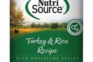 Best Nutrisource Dog Food: Guide & Review For Your Dog World’s Most Delicious Foods: Must-Try Dishes from Every Country Best Nutrisource Dog Food: Guide & Review For Your Dog | World’s Most Delicious Foods: Must-Try Dishes from Every Country
