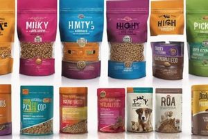Top Pick: Best Tasting Dog Food for Picky Eaters [Reviewed] | World’s Most Delicious Foods: Must-Try Dishes from Every Country