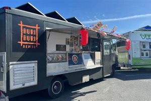 Your Guide: Bay Area Food Trucks Scene & More World’s Most Delicious Foods: Must-Try Dishes from Every Country Your Guide: Bay Area Food Trucks Scene & More | World’s Most Delicious Foods: Must-Try Dishes from Every Country