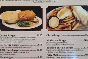 Oscar's Menu: All-American Food & Drinks Guide World’s Most Delicious Foods: Must-Try Dishes from Every Country Oscar's Menu: All-American Food & Drinks Guide | World’s Most Delicious Foods: Must-Try Dishes from Every Country