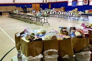 Your Local Holy Family Food Pantry: Nourishing Hope | World’s Most Delicious Foods: Must-Try Dishes from Every Country