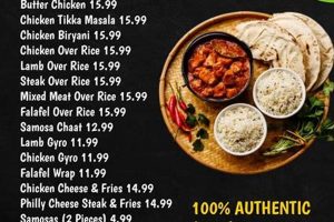 Spice Up Your Life: The Best Masala Grill Food Truck Near You! World’s Most Delicious Foods: Must-Try Dishes from Every Country Spice Up Your Life: The Best Masala Grill Food Truck Near You! | World’s Most Delicious Foods: Must-Try Dishes from Every Country