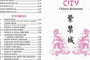 Best Chinese Food Saginaw MI: Your Ultimate Guide | World’s Most Delicious Foods: Must-Try Dishes from Every Country