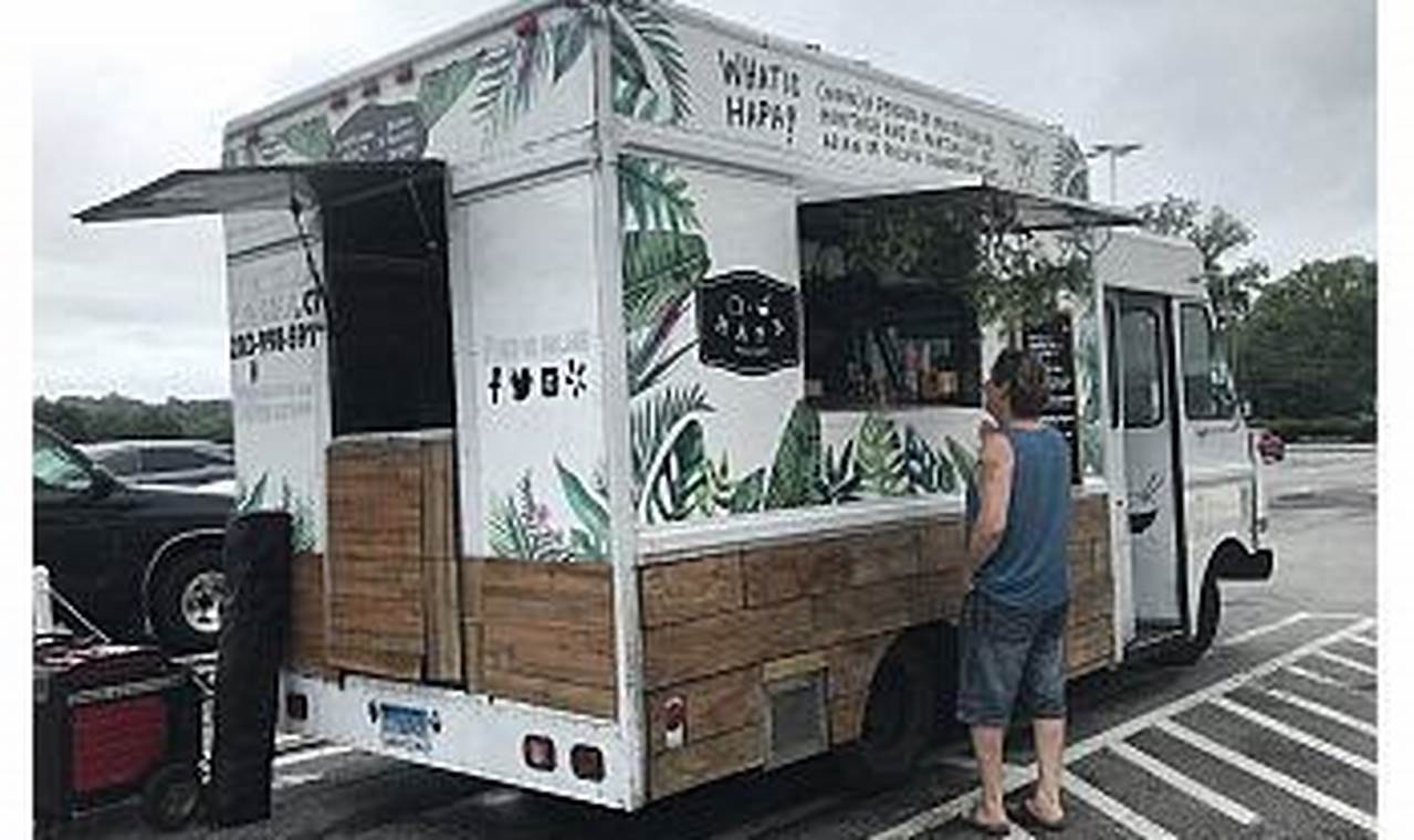 Stamford's Best Food Trucks: Find Eats & More! | World’s Most Delicious Foods: Must-Try Dishes from Every Country