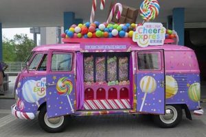 Sweet Ride: Candy Food Truck Treats Near You | World’s Most Delicious Foods: Must-Try Dishes from Every Country