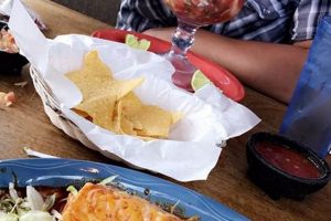 Top-Rated Mexican Food in Aurora, CO: Your Ultimate Guide World’s Most Delicious Foods: Must-Try Dishes from Every Country Top-Rated Mexican Food in Aurora, CO: Your Ultimate Guide | World’s Most Delicious Foods: Must-Try Dishes from Every Country