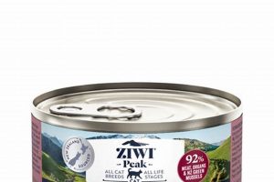 Why Novel Venison Wet Cat Food? + Benefits! | World’s Most Delicious Foods: Must-Try Dishes from Every Country