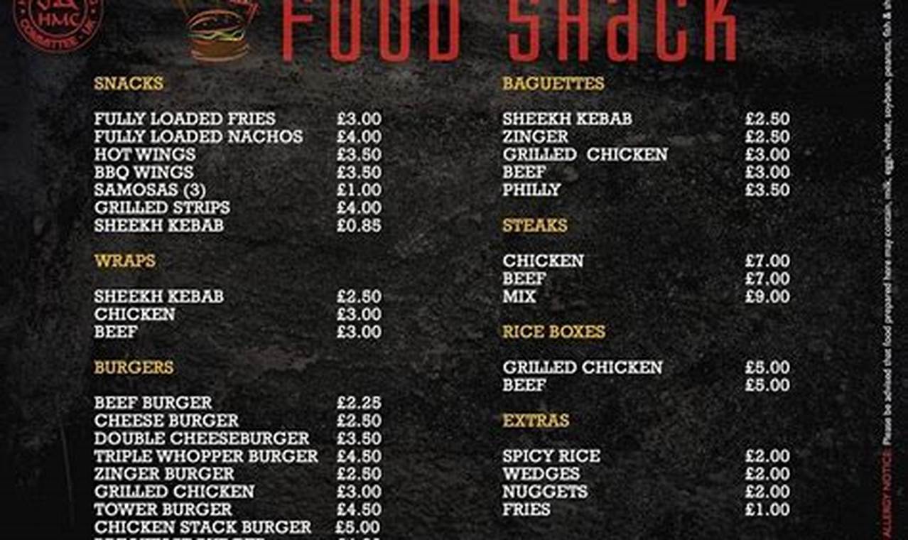Your Ultimate Food Shack Menu Guide + Tips | World’s Most Delicious Foods: Must-Try Dishes from Every Country