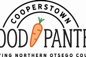 Help Cooperstown Food Pantry: Resources &amp; Support | World’s Most Delicious Foods: Must-Try Dishes from Every Country
