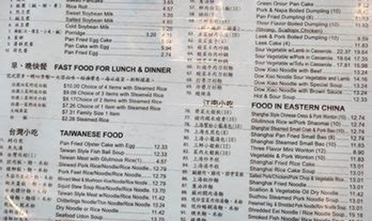 Your Guide to Kang Kang Food Court Menu (Prices &amp; Dishes) | World’s Most Delicious Foods: Must-Try Dishes from Every Country