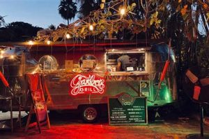 Guide to Food Trucks in Key West, FL (2024) | World’s Most Delicious Foods: Must-Try Dishes from Every Country