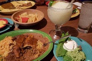 Best Mexican Food Athens TX: Your Local Guide | World’s Most Delicious Foods: Must-Try Dishes from Every Country