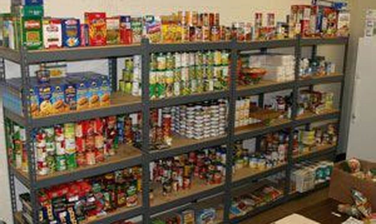 Find Local Topeka Food Pantries: Resources & Support | World’s Most Delicious Foods: Must-Try Dishes from Every Country