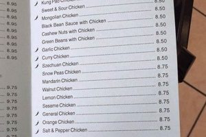 Your Fortune Awaits: Chinese Takeout Menu Sacramento | World’s Most Delicious Foods: Must-Try Dishes from Every Country