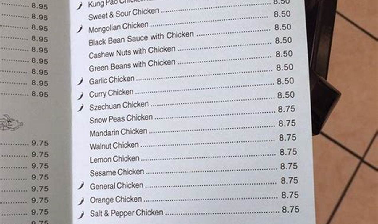 Your Fortune Awaits: Chinese Takeout Menu Sacramento | World’s Most Delicious Foods: Must-Try Dishes from Every Country