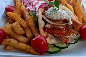 Best Food Trucks Cedar Rapids Iowa: Your Guide! | World’s Most Delicious Foods: Must-Try Dishes from Every Country