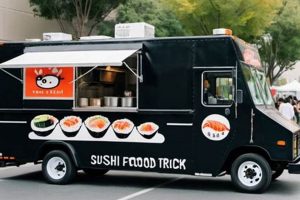 The Ultimate Guide: Sushi Food Trucks Near You! | World’s Most Delicious Foods: Must-Try Dishes from Every Country