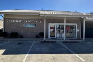 Best Food Pantry Amarillo TX: Find Food & Support | World’s Most Delicious Foods: Must-Try Dishes from Every Country