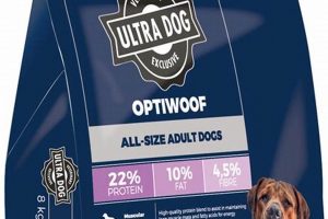 Benefits of Ultra Dog Dog Food: Nutrition for Your Dog World’s Most Delicious Foods: Must-Try Dishes from Every Country Benefits of Ultra Dog Dog Food: Nutrition for Your Dog | World’s Most Delicious Foods: Must-Try Dishes from Every Country