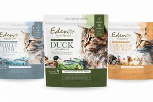 Get Free Cat Food Samples: Freebies & Deals World’s Most Delicious Foods: Must-Try Dishes from Every Country Get Free Cat Food Samples: Freebies & Deals | World’s Most Delicious Foods: Must-Try Dishes from Every Country