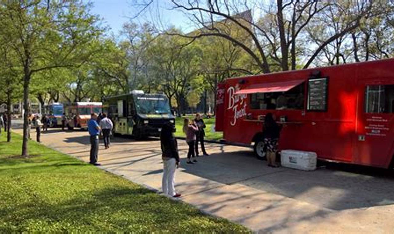Best Food Trucks Downtown Houston Guide [Year] | World’s Most Delicious Foods: Must-Try Dishes from Every Country