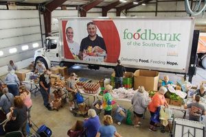 Cape Coral Food Bank: Fight Hunger Locally [Year] | World’s Most Delicious Foods: Must-Try Dishes from Every Country