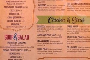 Explore El Camino Real Mexican Food Menu: Your [City] Guide | World’s Most Delicious Foods: Must-Try Dishes from Every Country