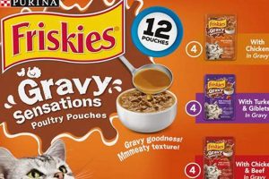 Best Cat Food Gravy Pouches: Healthy & Delicious World’s Most Delicious Foods: Must-Try Dishes from Every Country Best Cat Food Gravy Pouches: Healthy & Delicious | World’s Most Delicious Foods: Must-Try Dishes from Every Country
