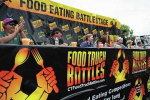 Top CT Food Truck Battles: Taste of CT Showdown World’s Most Delicious Foods: Must-Try Dishes from Every Country Top CT Food Truck Battles: Taste of CT Showdown | World’s Most Delicious Foods: Must-Try Dishes from Every Country