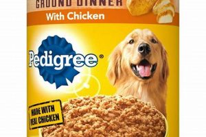 Canned Choice: Is Pedigree Canned Dog Food Good? Review | World’s Most Delicious Foods: Must-Try Dishes from Every Country