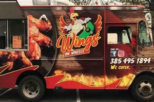 Mobile "Wing It" Food Truck: Flavor on Wheels! World’s Most Delicious Foods: Must-Try Dishes from Every Country Mobile "Wing It" Food Truck: Flavor on Wheels! | World’s Most Delicious Foods: Must-Try Dishes from Every Country