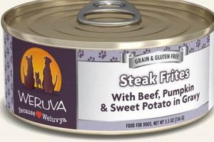 Weruva Steak Frites Dog Food: A Gourmet Delight for Your Pup | World’s Most Delicious Foods: Must-Try Dishes from Every Country