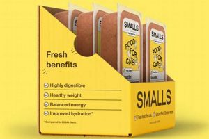 Save Now! Smalls Cat Food Promo Code - [Year] Deals | World’s Most Delicious Foods: Must-Try Dishes from Every Country