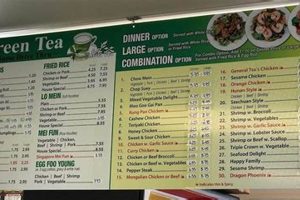 Pairings: Green Tea Chinese Food Menu Delights! | World’s Most Delicious Foods: Must-Try Dishes from Every Country