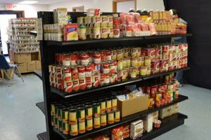 Find a Food Pantry in Beloit, WI: Locations & Info | World’s Most Delicious Foods: Must-Try Dishes from Every Country