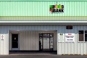 Your Guide to Food Banks in Kennewick, WA: Find Help Now! | World’s Most Delicious Foods: Must-Try Dishes from Every Country