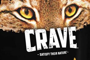 Best Crave Cat Food: Fuel Your Feline's Wild Side! | World’s Most Delicious Foods: Must-Try Dishes from Every Country