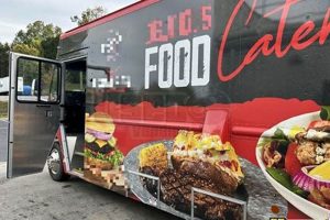 Your Guide to Fredericksburg VA Food Trucks Scene + More! | World’s Most Delicious Foods: Must-Try Dishes from Every Country